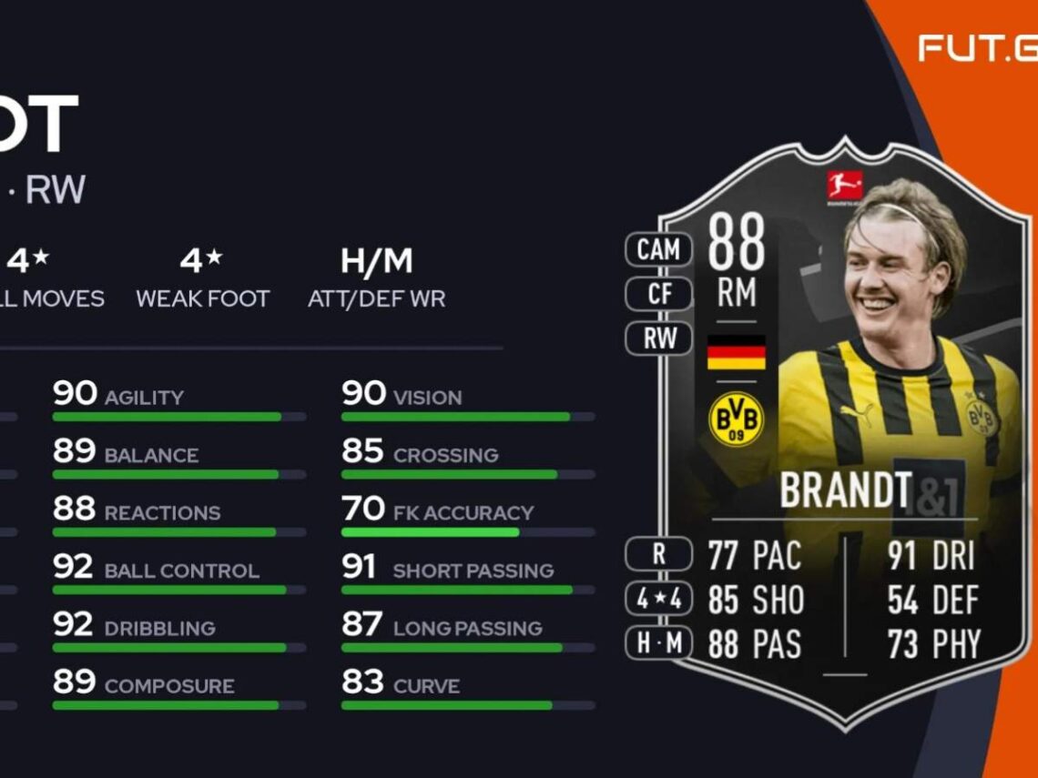 Fifa How To Complete The Julian Brandt Bundesliga Potm Sbc