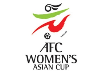 AFC