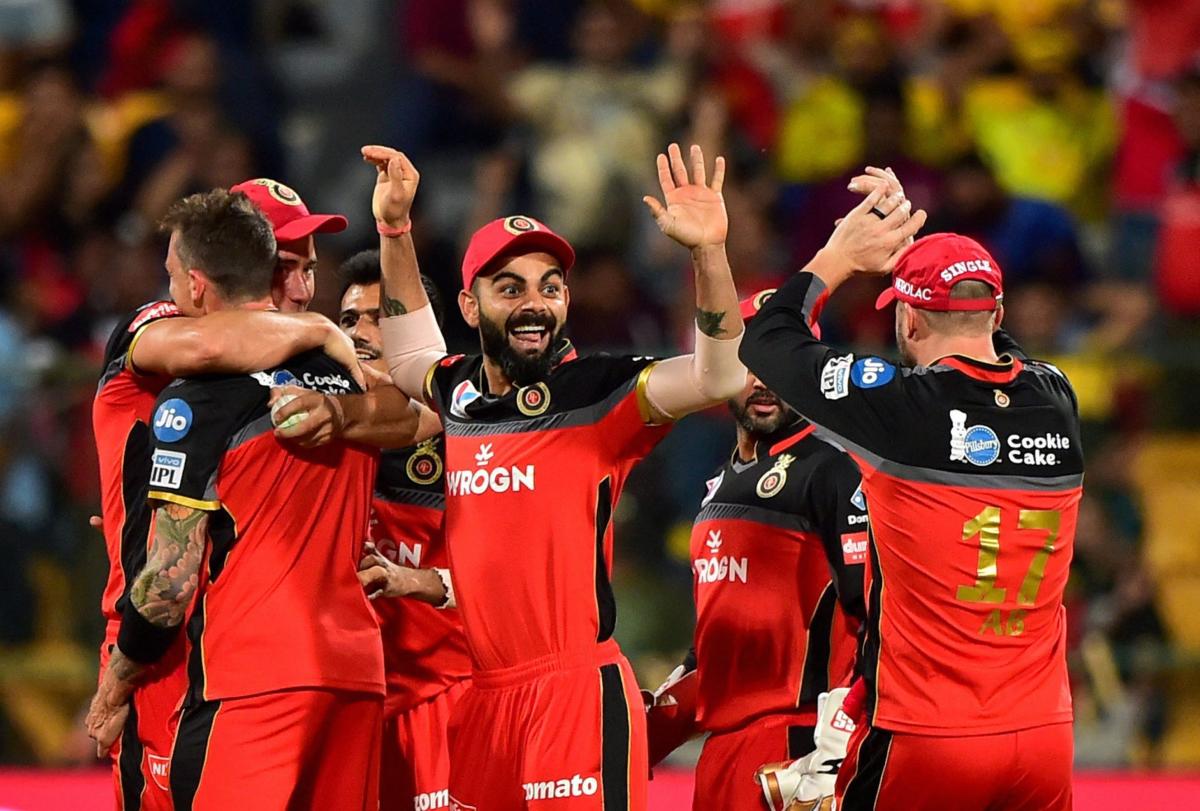 IPL 2020 UAE Royal Challengers Bangalore (RCB) Team Profile Overview