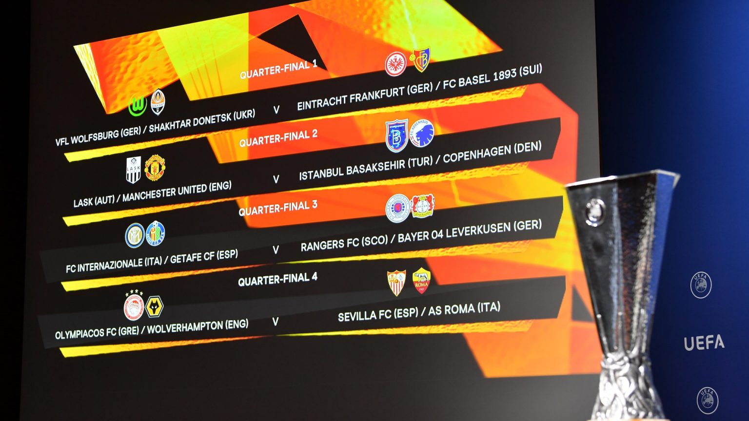 The 201920 Europa League Restart The Road to the Final FirstSportz