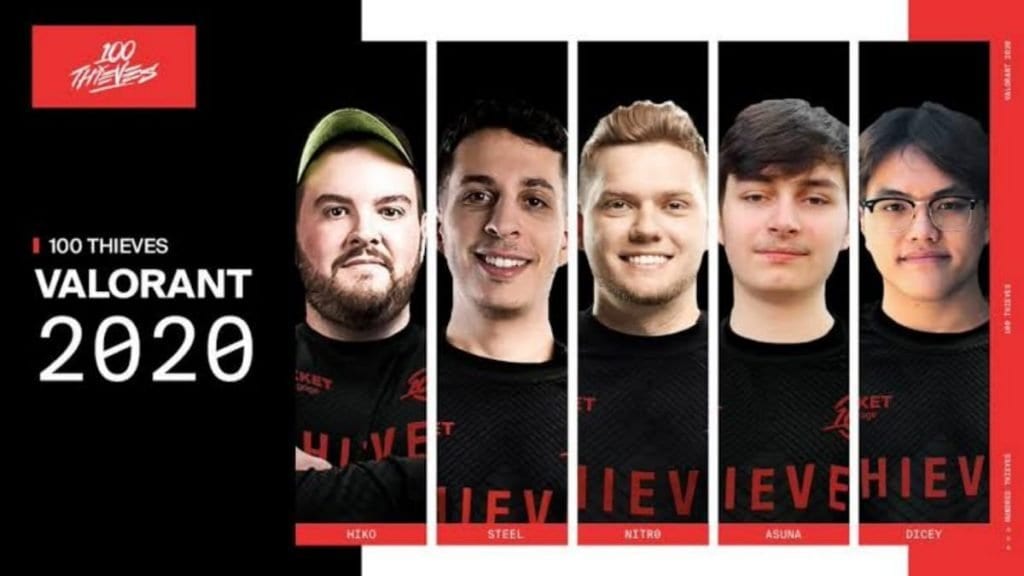 Valorant 100 Thieves Reveal their Final Roster FirstSportz