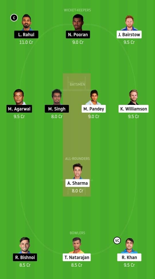 SRH vs KXIP Dream11