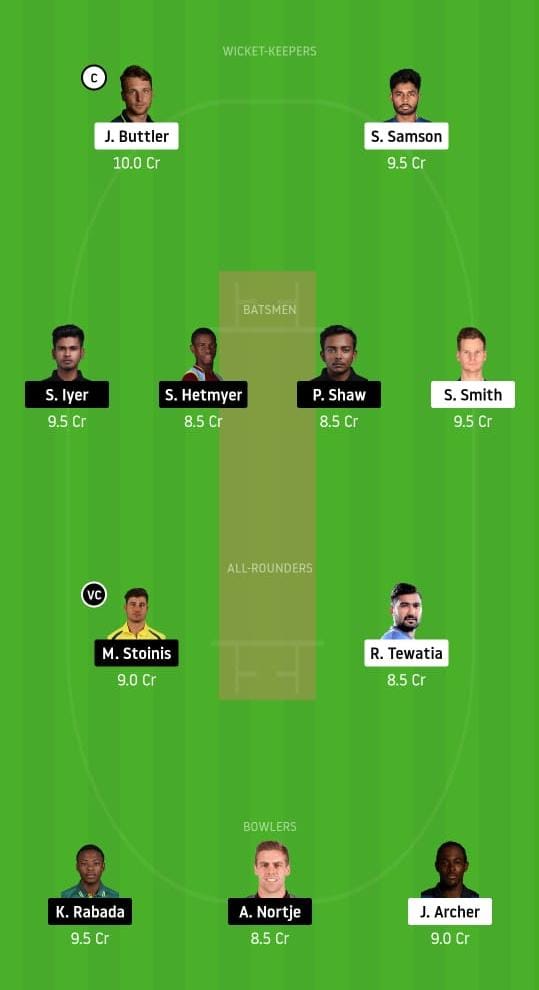 RR vs DC Dream11