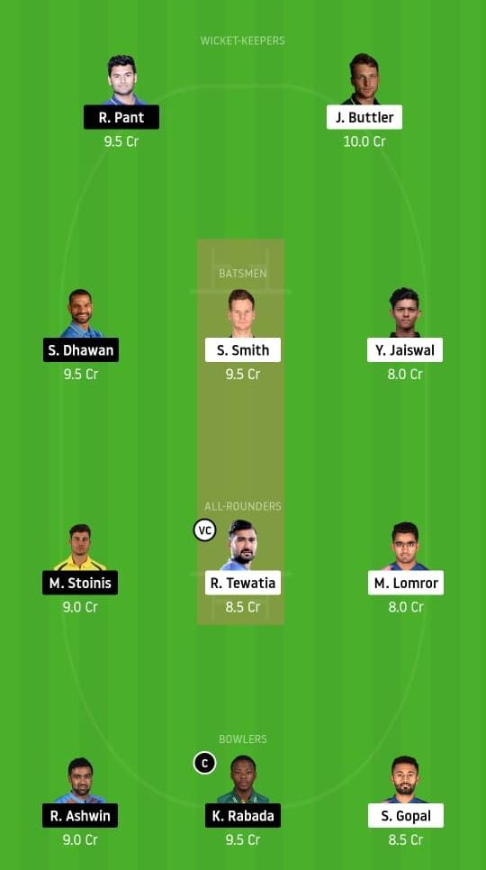 RR vs DC Dream11