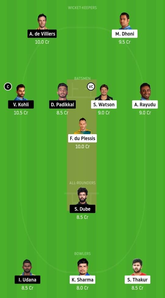 CSK vs RCB Dream11