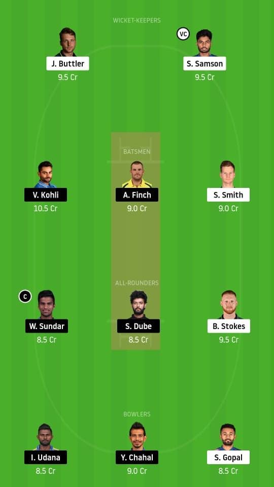 rr vs rcb dream11