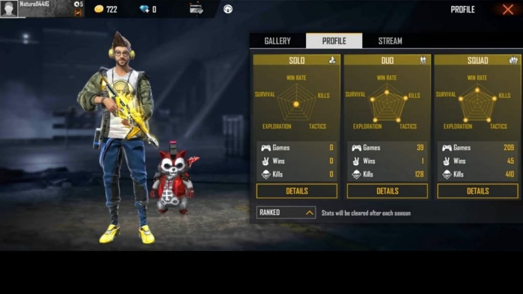 Gaming Tamizhan Gt King Free Fire Stats Id Real Name And More To Know Firstsportz