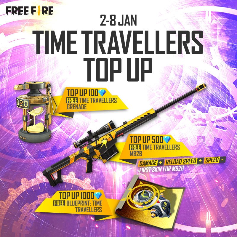 Time Traveller Top-Up Event in Free Fire