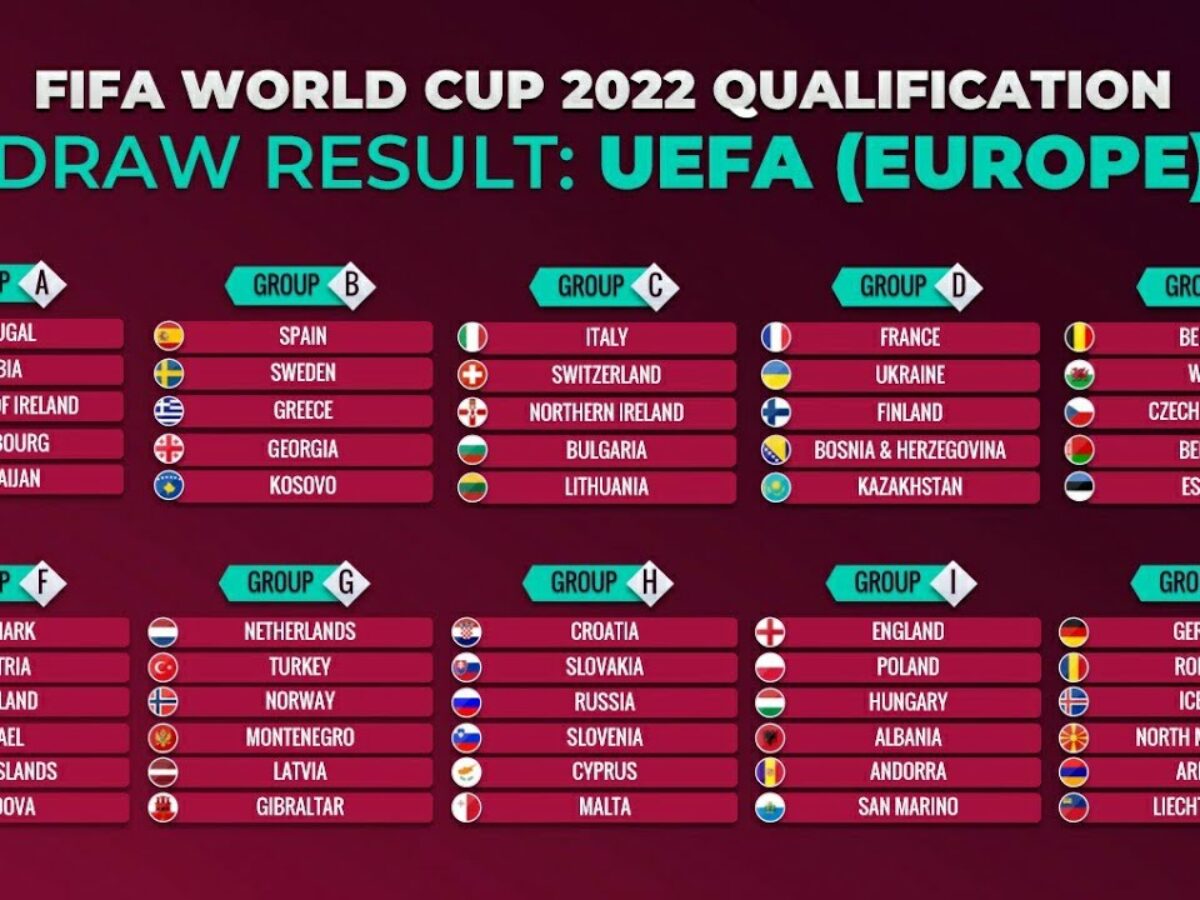 Fifa World Cup 2024 Qualifiers Unveiling the Exciting Road to the Mega