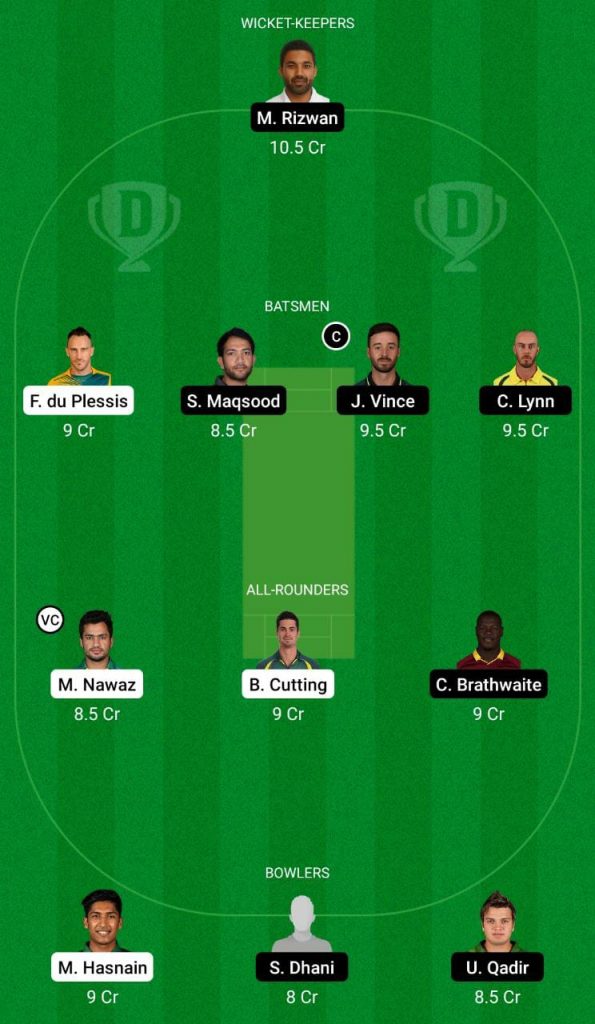 QG vs MS Dream11