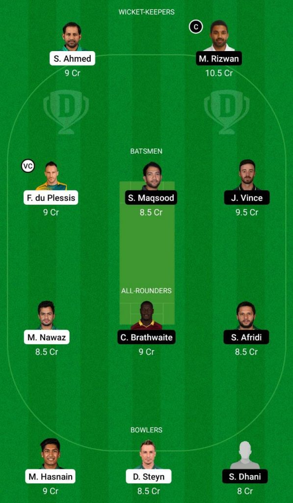 QG vs MS Dream11