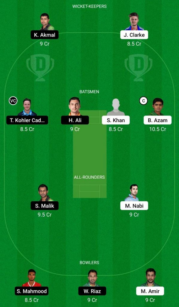 KK vs PZ Dream11