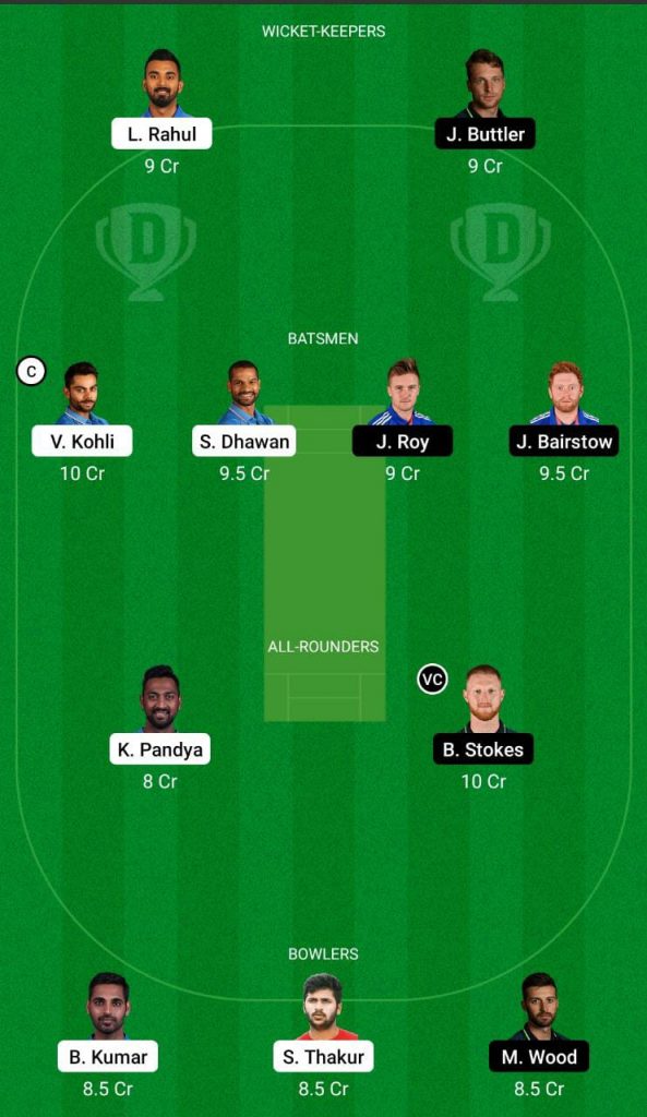 India vs England 2nd ODI Dream11