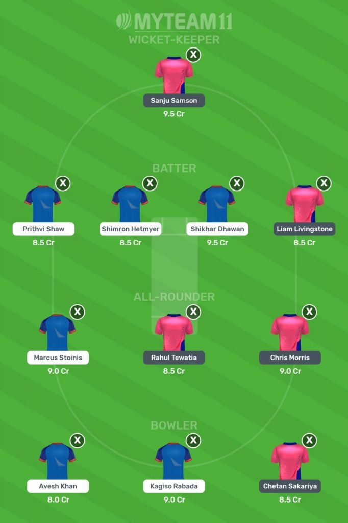 Rajasthan Royals vs Delhi Capitals My Team 11 Prediction 2