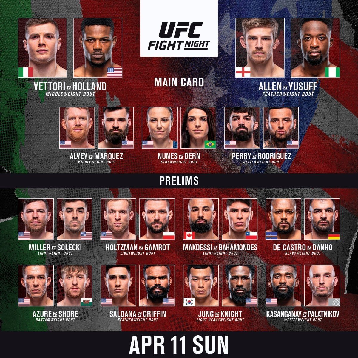 Ufc Edmonton 2025 Card - Joe J. Otte