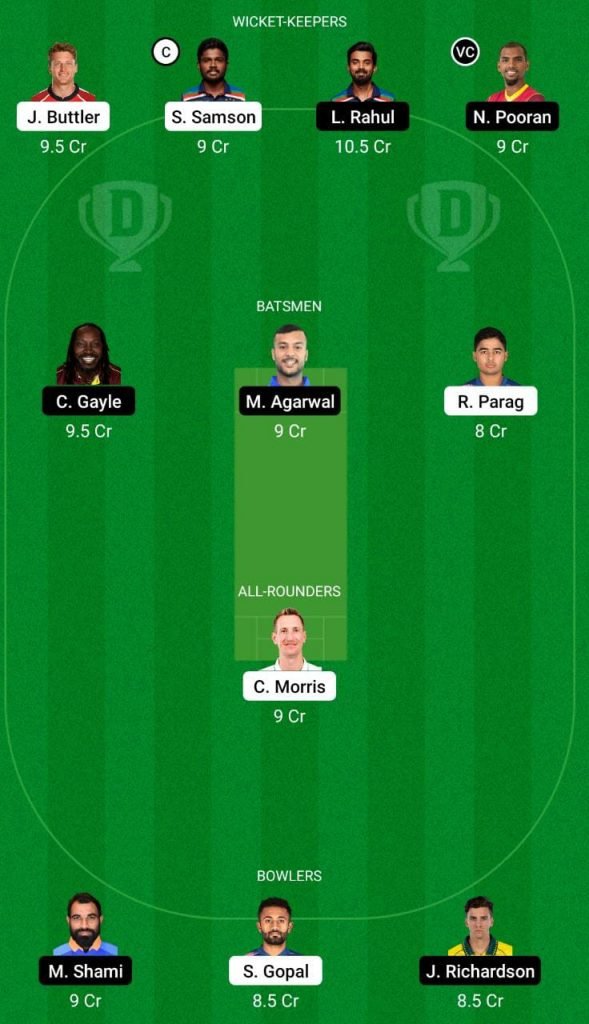 RR vs PBKS IPL 2021 Dream11