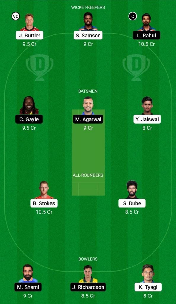 RR vs PBKS IPL 2021