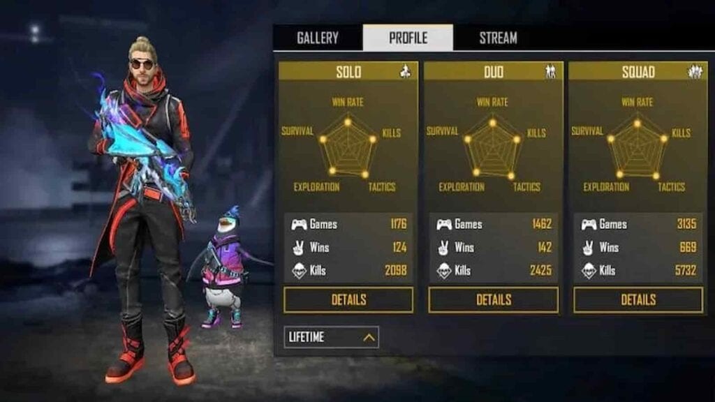 Dyland pros vs Lokesh Gamer