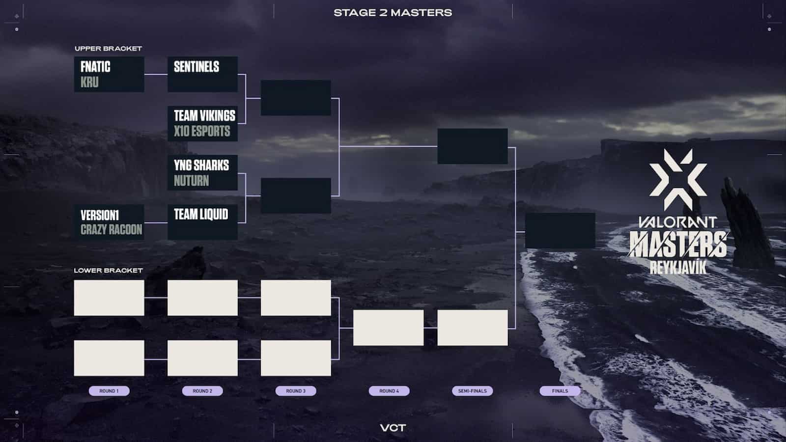 VCT Stage 2 Masters Iceland