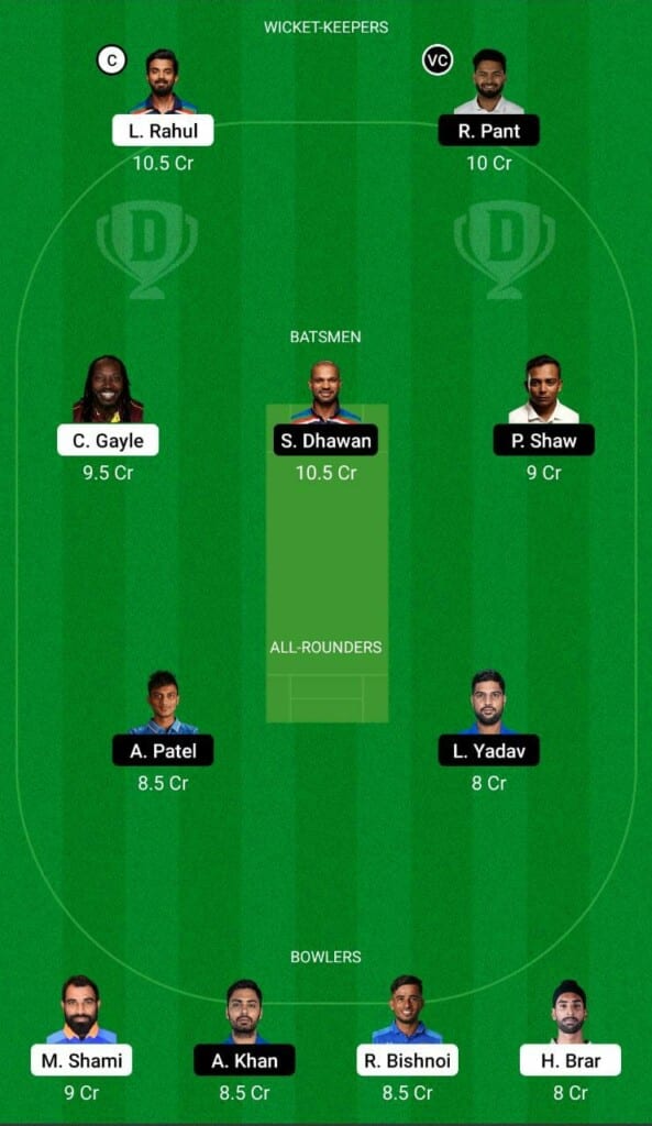 PBKS vs DC IPL 2021 Dream11