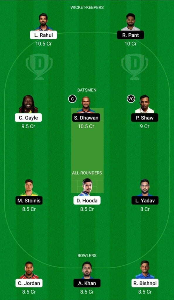 PBKS vs DC IPL 2021 Dream11