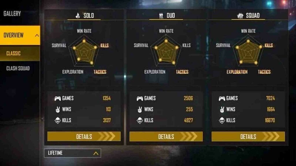 as gaming vs tsg jash lifetime stats