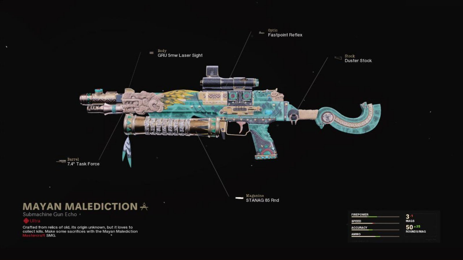 Top 5 Best SMG Skins in COD Warzone