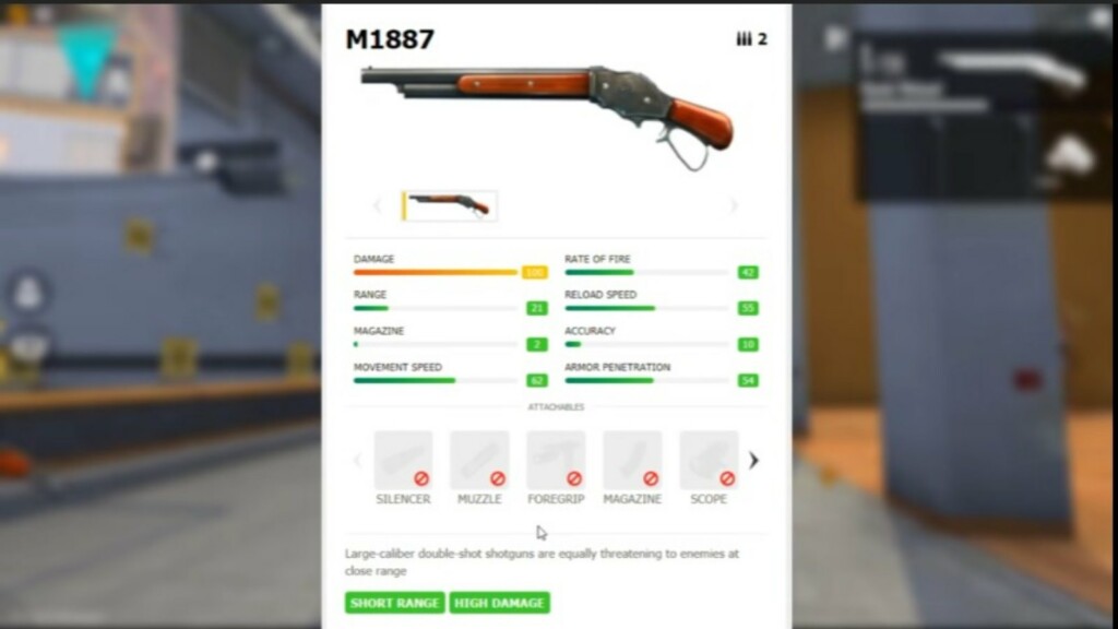 Close range weapons in free fire