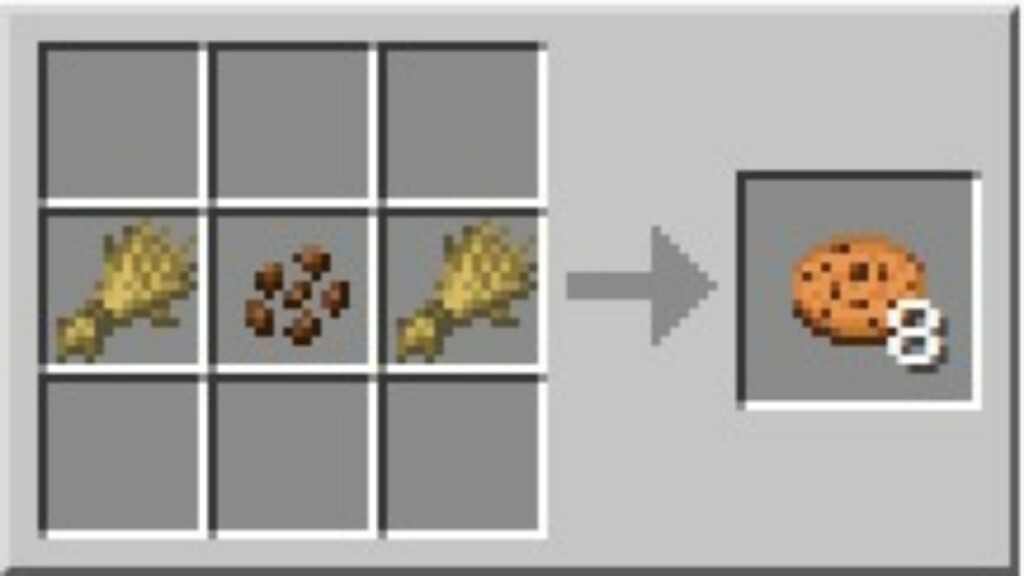 Cookies in Minecraft 