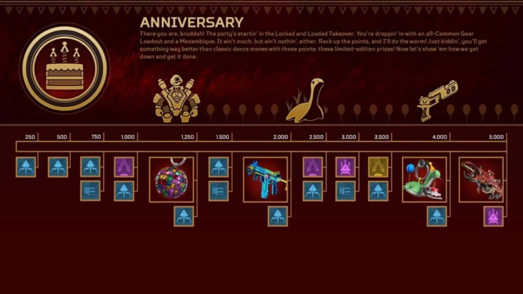 Anniversary Collection Event