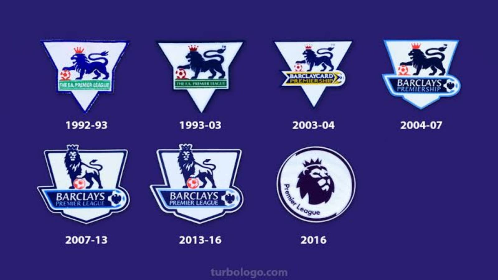 Why And When Was The Premier League Formed The History Behind The why-and-when-was-the-premier-league-formed-the-history-behind-the