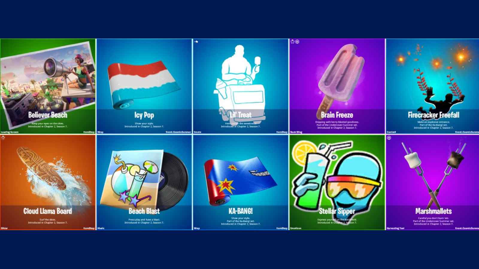 Fortnite Tracker Battle Pass