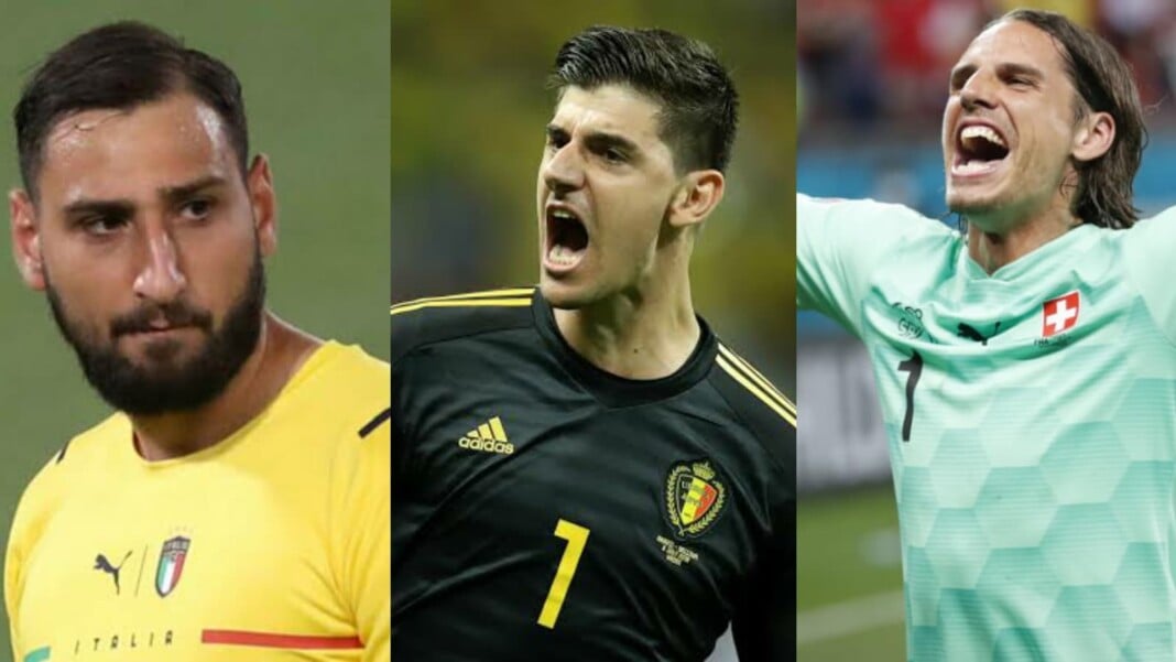 Euro 2020 Euro 2020