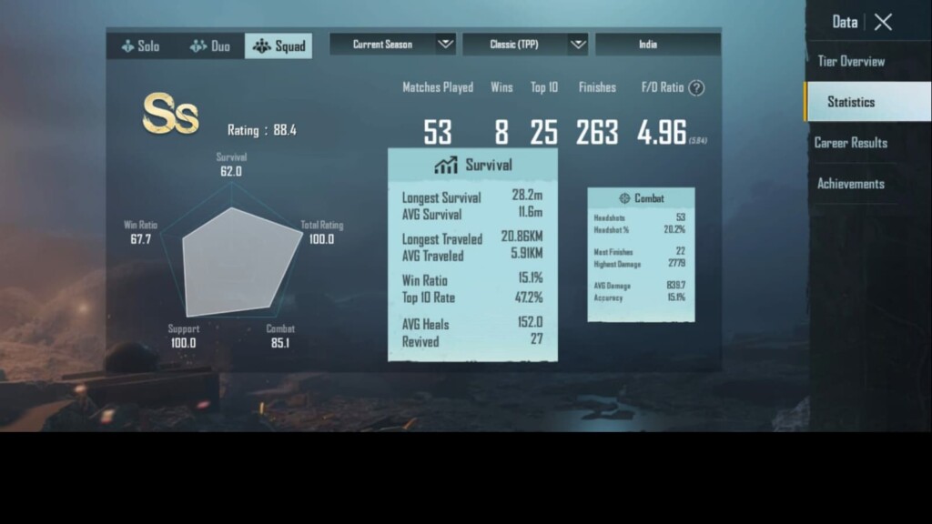 mavi bgmi id