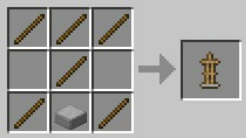 Armor Stand in Minecraft