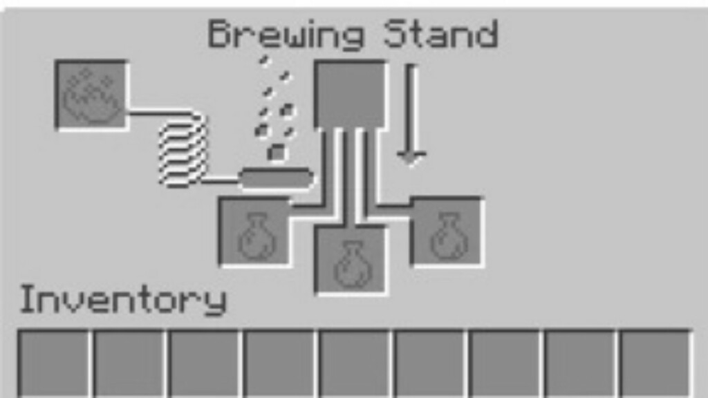 Зельеварка майнкрафт. Зельеварка в МАЙНКРАФТЕ. Интерфейс варочной стойки майнкрафт. Зельеварения в майнкрафт 1.12.2. Варочная стойка для Зельев.