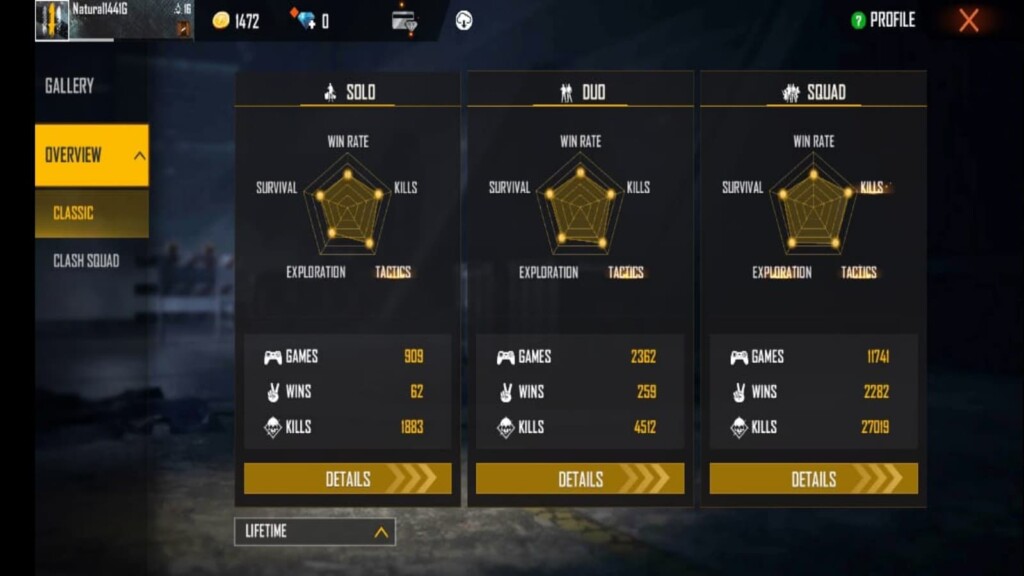 Ungraduate Gamer vs TSG Ritik