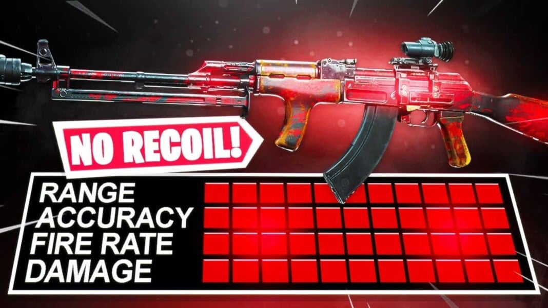 The Best AK47 Warzone Loadout with Details The Best AK47 Warzone Loadout with Details