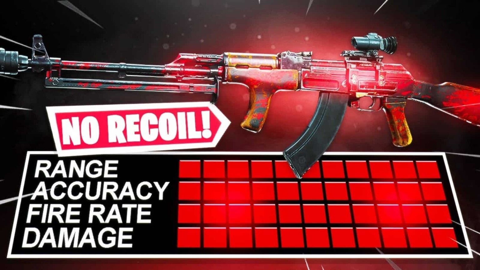 COD Warzone: The Best AK47 Warzone Loadout with Details – FirstSportz