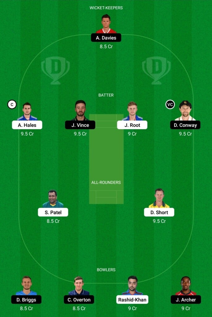 TRT vs SOB Dream11 Prediction, Playing XI, Teams, Preview, and Top Fantasy pick