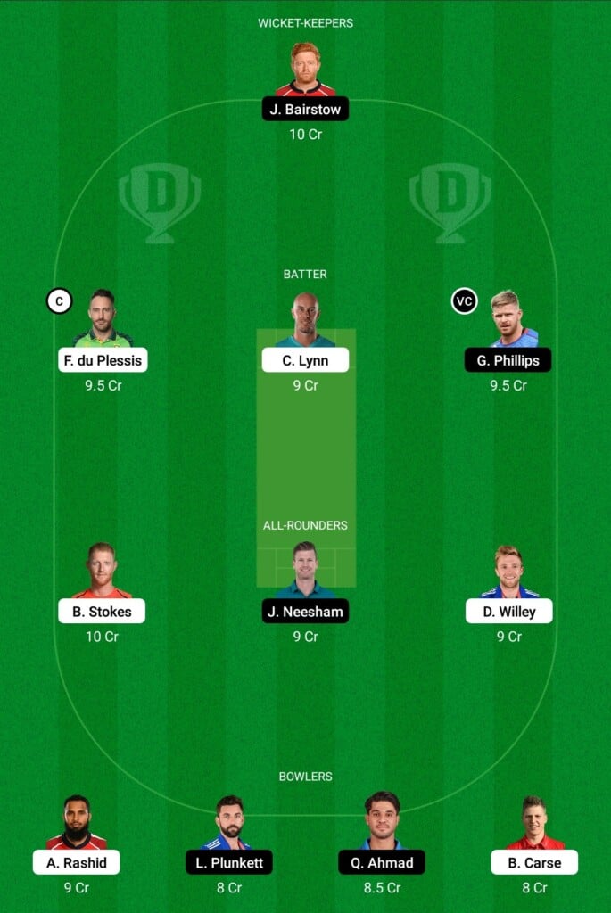 NOS vs WEF Dream11 Prediction, Playing XI, Teams, Preview, and Top Fantasy picks