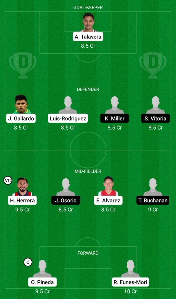 Mexico vs Canada Dream11 Prediction, Playing XI, Teams ...