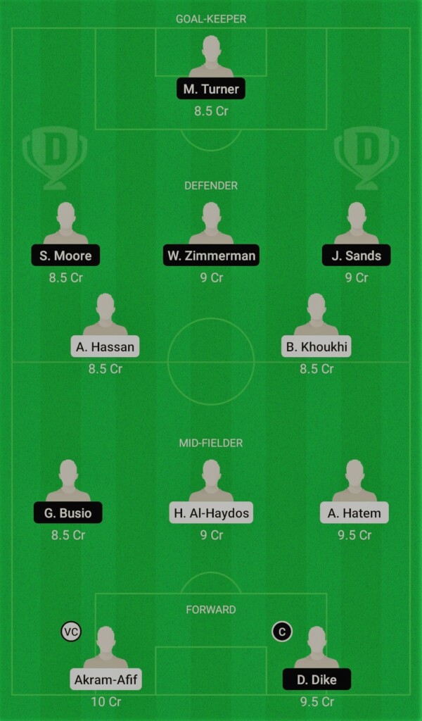 Qatar vs USA Dream11 Prediction, Playing XI, Teams ...