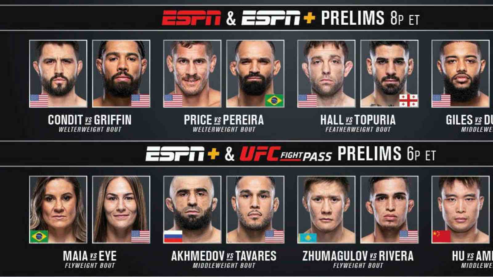 UFC 264 Early Prelims and Preliminary card results FirstSportz