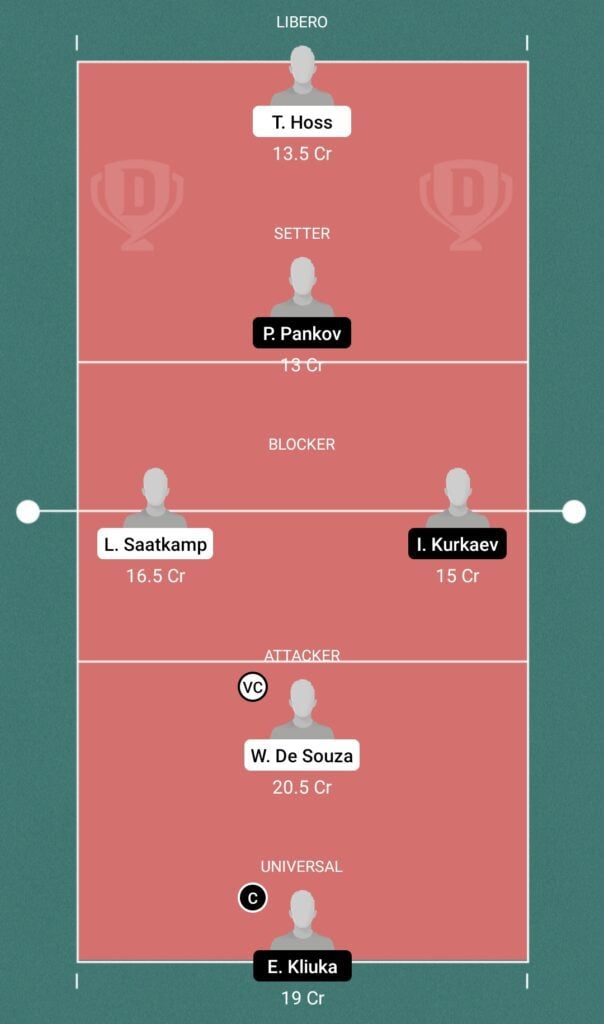 Tokyo Olympics 2020: BRA vs ROC Dream11 Prediction, Playing 6, Teams, Preview, and Top Fantasy picks (Volleyball)