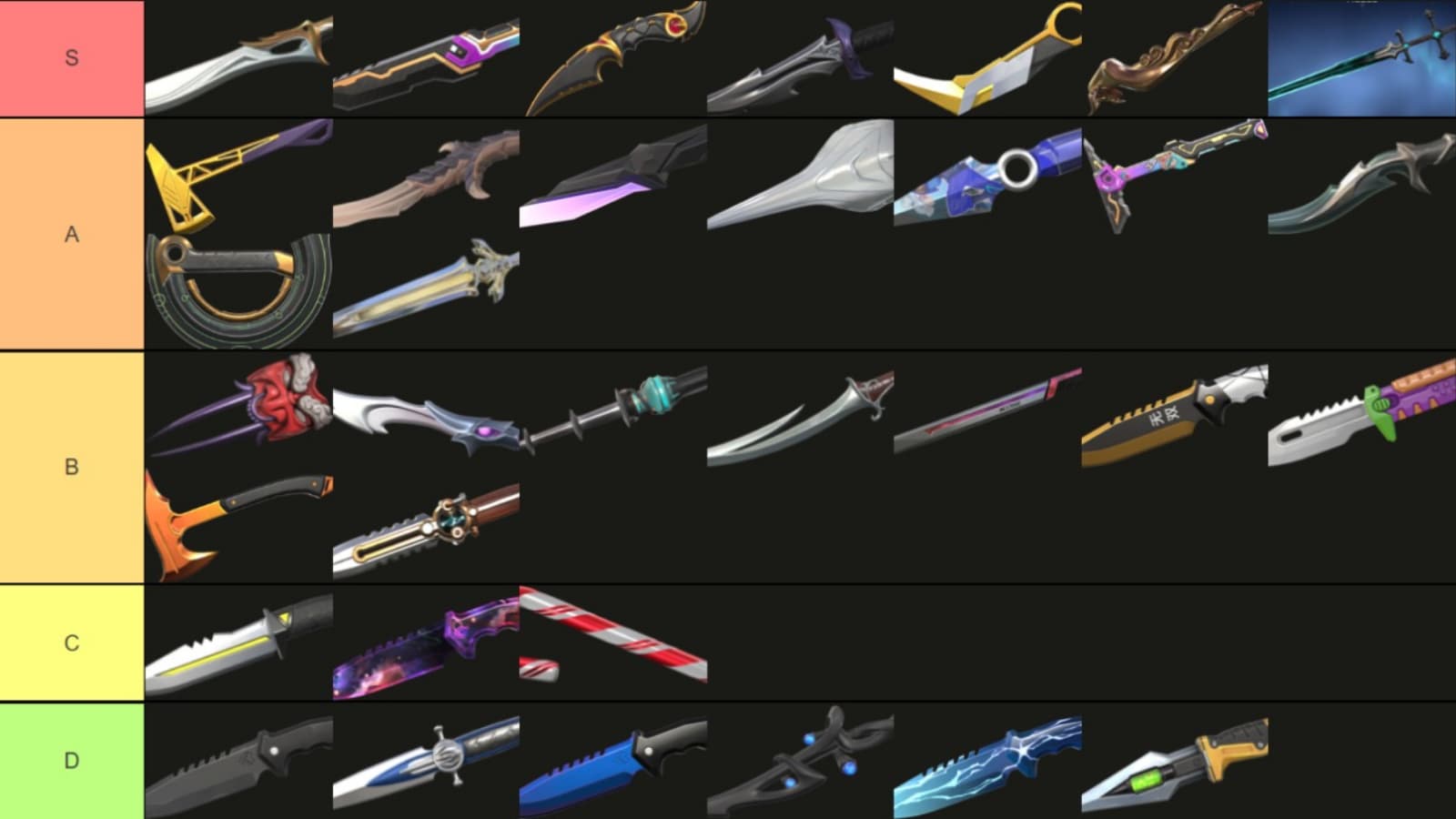 Valorant Best Dagger Skins: Top 5 Skins as of August 2021