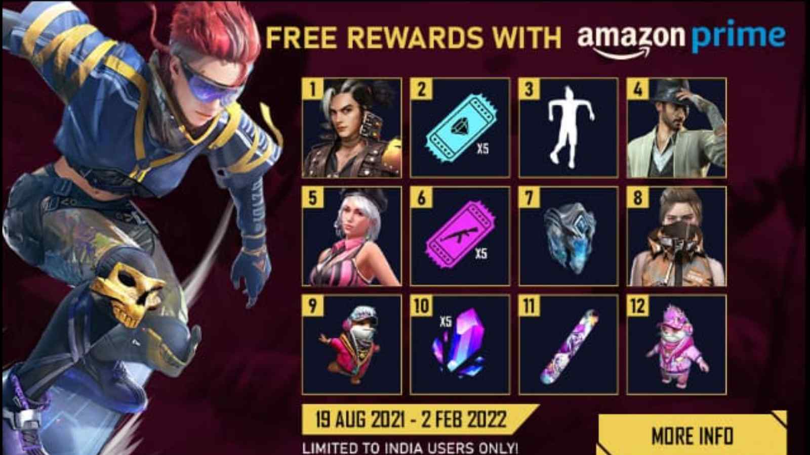 Free Fire Amazon Prime Event: Get Free Rewards, characters and many more!