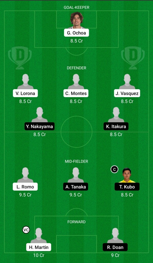 Tokyo Olympics 2020: Mexico vs Japan Dream11 Prediction ...