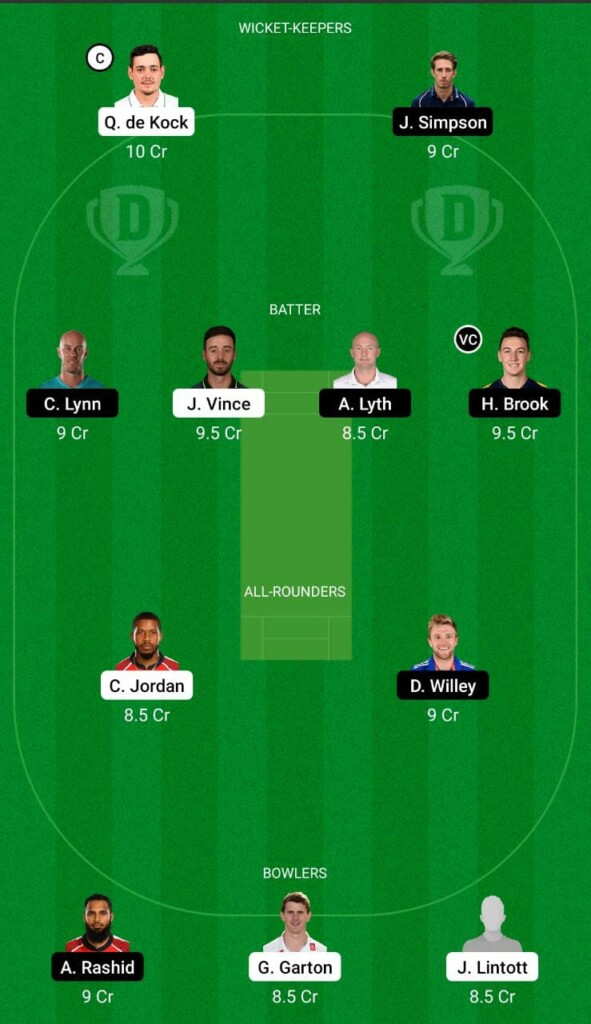 SOB vs NOS Dream11