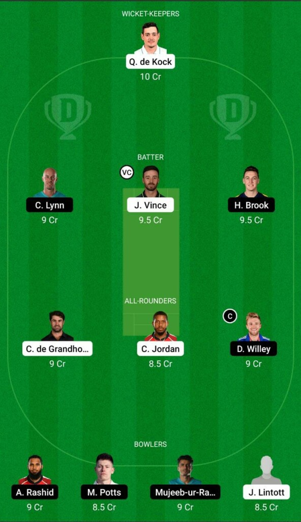 SOB vs NOS Dream11